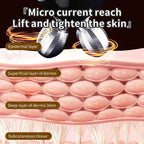 Microcurrent Facial Massager & Skin Tightening Device