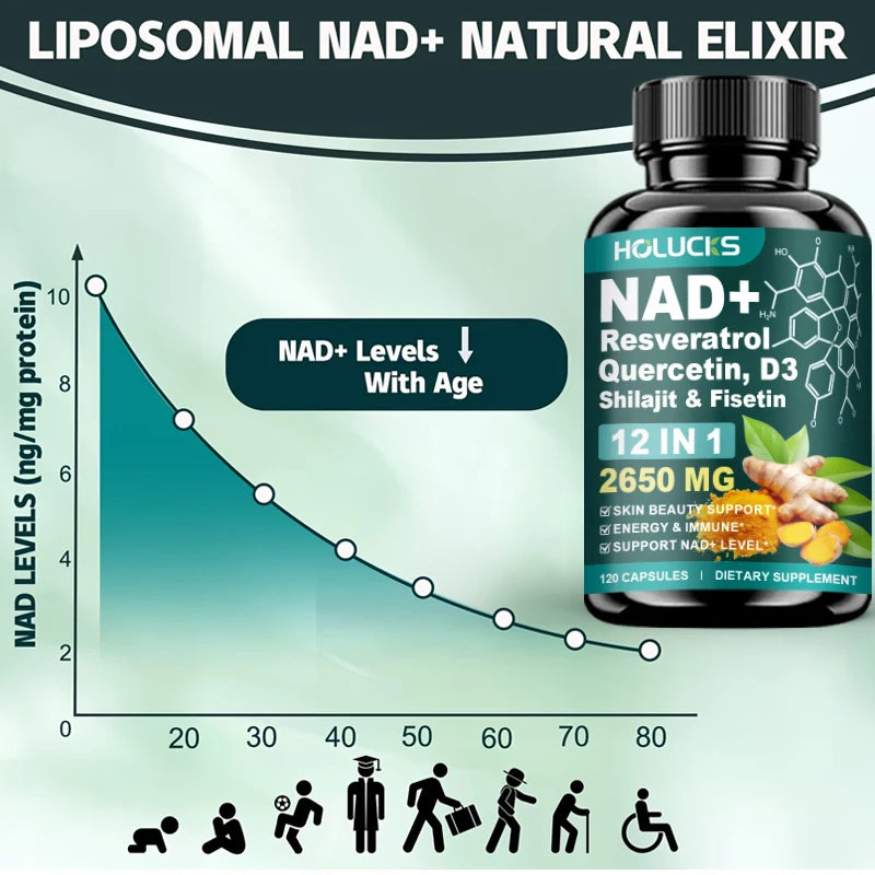 NAD+ & Resveratrol Anti-Aging Supplement Capsules