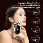 Microcurrent Facial Massager & Skin Tightening Device
