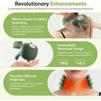 Heated Shiatsu Neck and Back Massager with 4D Kneading
